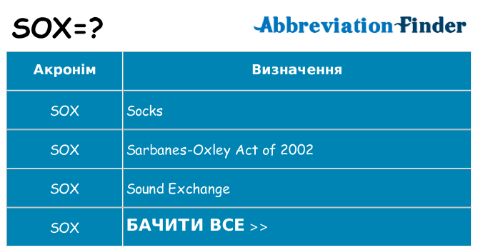 Що sox означають