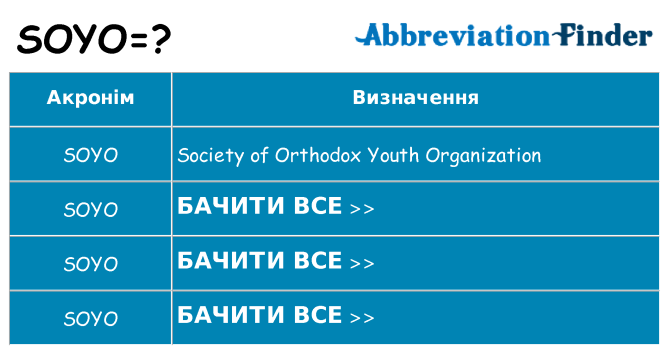 Що soyo означають