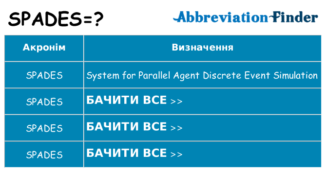 Що spades означають