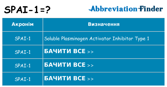 Що spai-1 означають