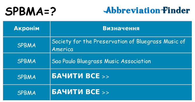 Що spbma означають