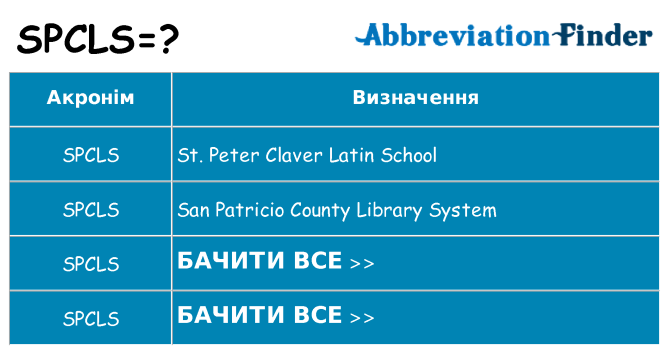 Що spcls означають