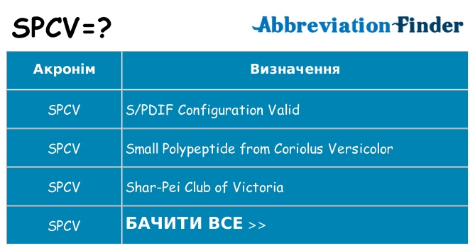 Що spcv означають