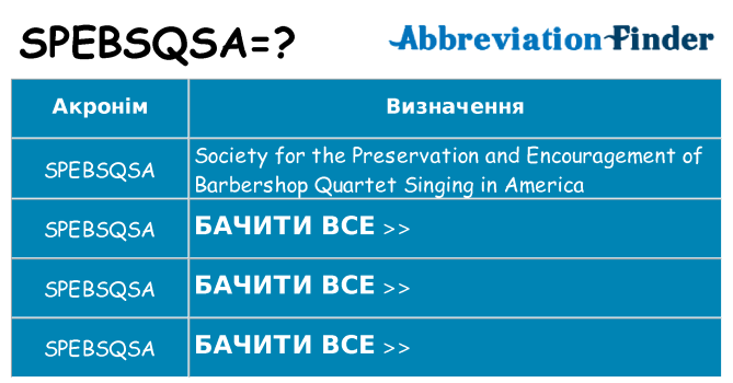 Що spebsqsa означають