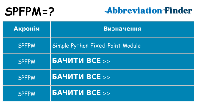 Що spfpm означають