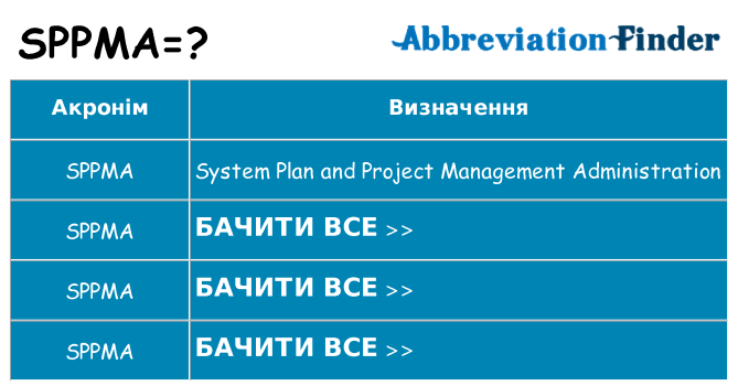 Що sppma означають
