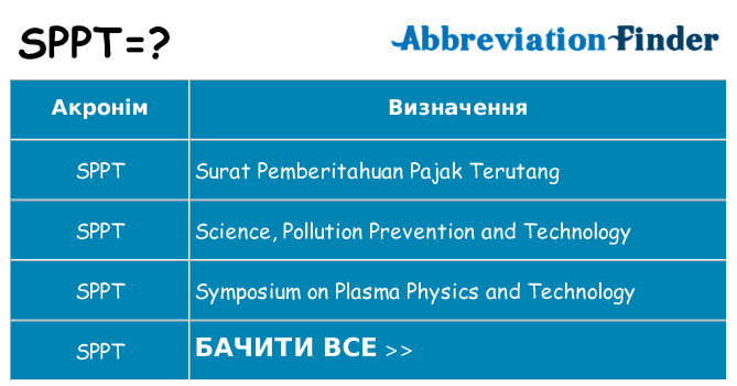 Що sppt означають