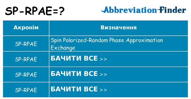 Що sp-rpae означають