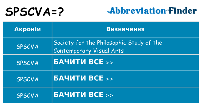 Що spscva означають