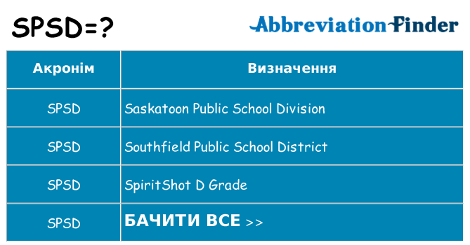 Що spsd означають