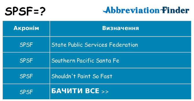 Що spsf означають