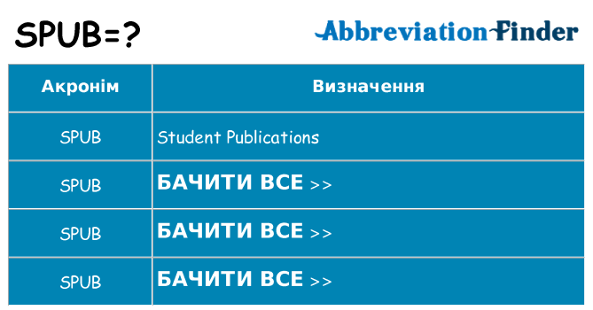 Що spub означають