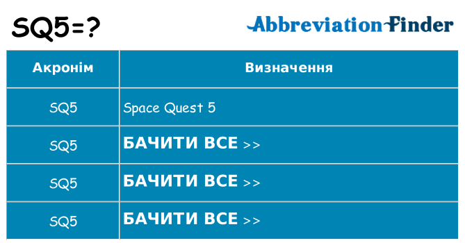 Що sq5 означають
