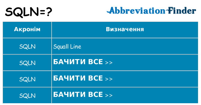 Що sqln означають