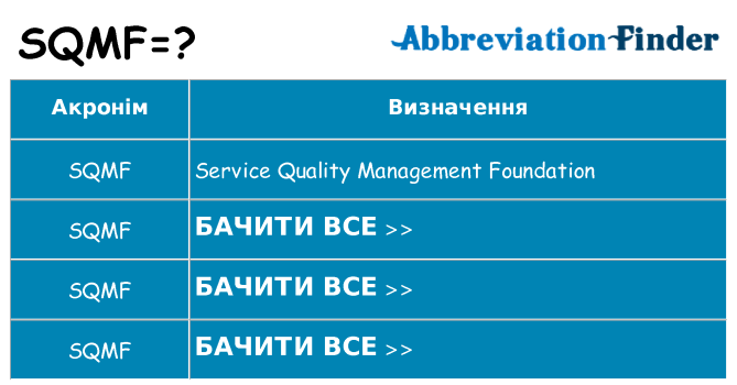 Що sqmf означають