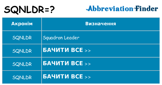 Що sqnldr означають