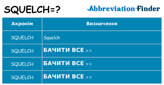 Що squelch означають