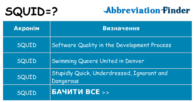 Що squid означають