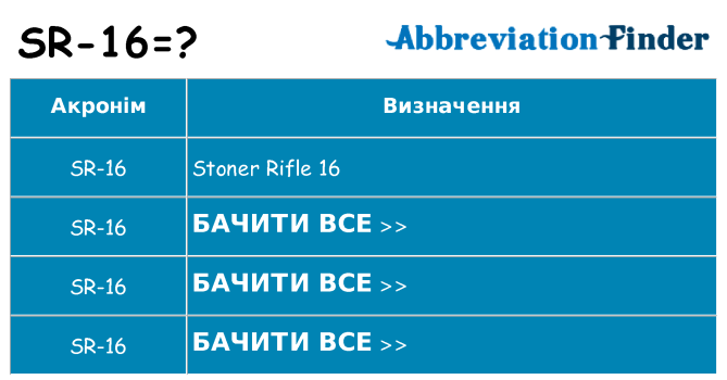 Що sr-16 означають