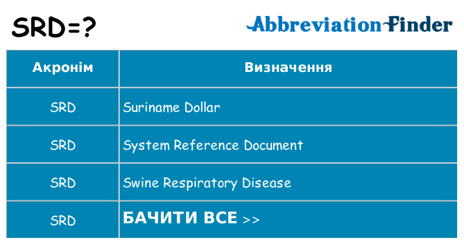 Що srd означають