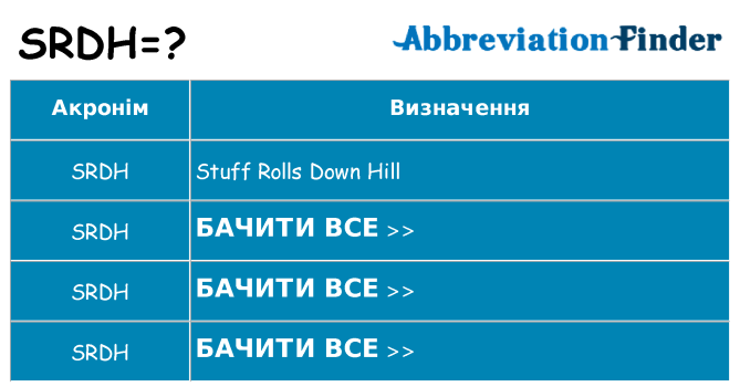 Що srdh означають