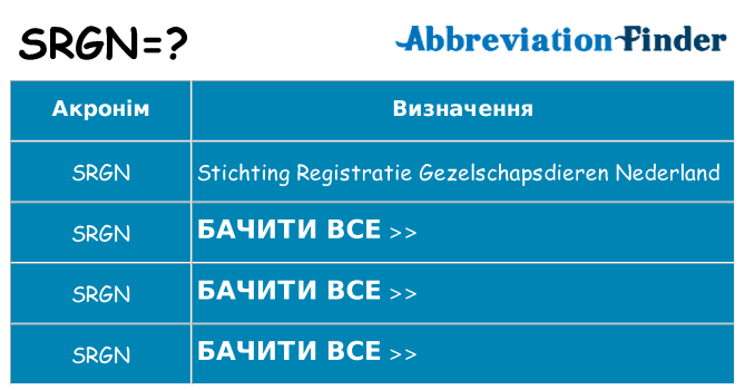Що srgn означають