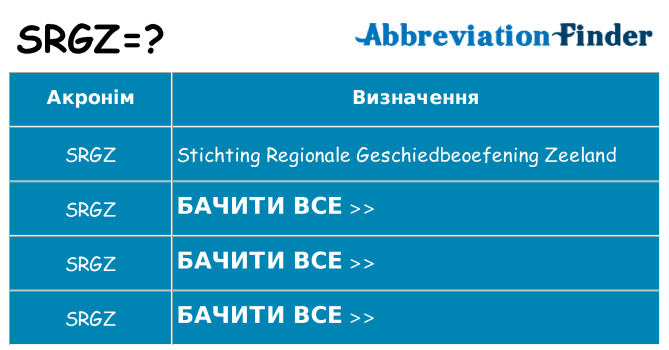 Що srgz означають