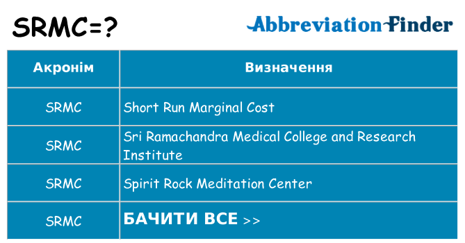 Що srmc означають