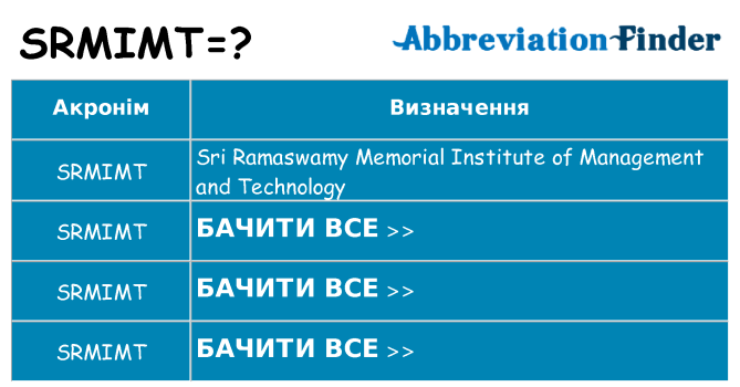 Що srmimt означають