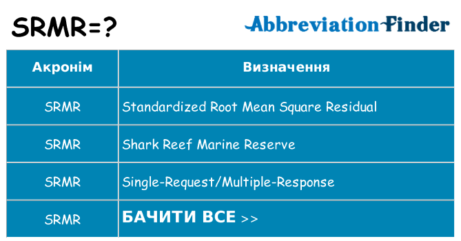 Що srmr означають