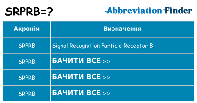 Що srprb означають
