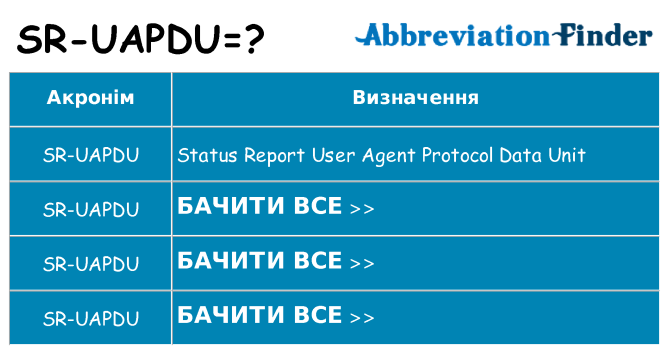 Що sr-uapdu означають