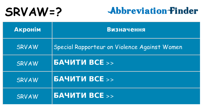 Що srvaw означають
