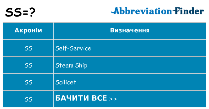 Що ss означають