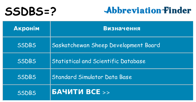 Що ssdbs означають