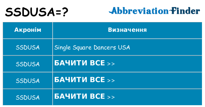 Що ssdusa означають