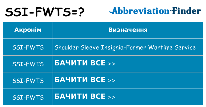 Що ssi-fwts означають