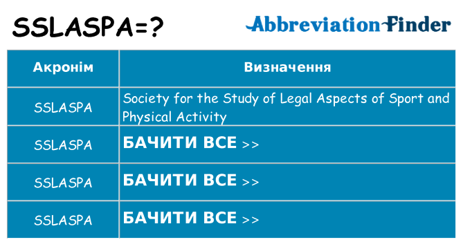 Що sslaspa означають