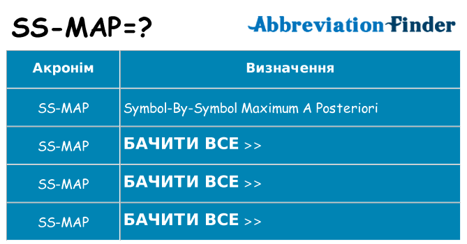 Що ss-map означають