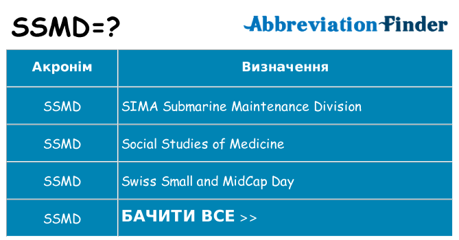 Що ssmd означають
