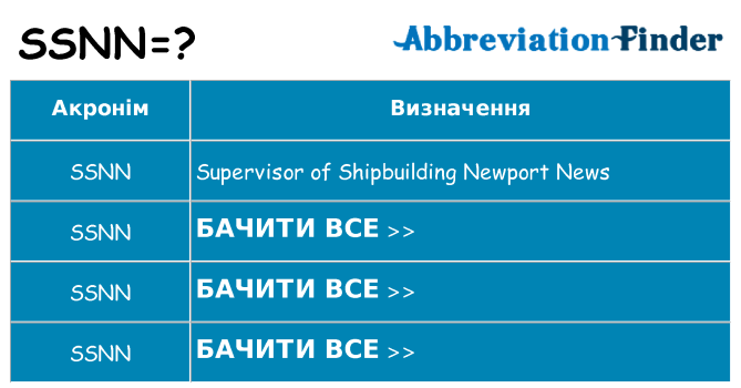Що ssnn означають
