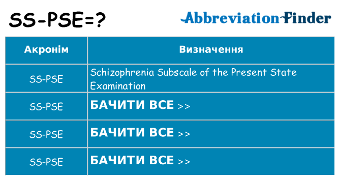 Що ss-pse означають