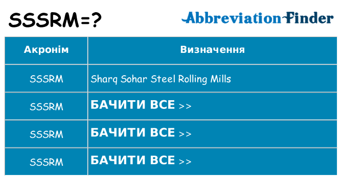 Що sssrm означають