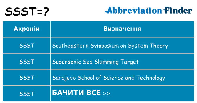 Що ssst означають