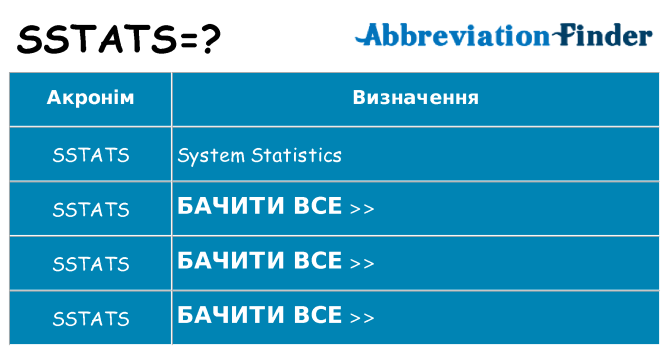 Що sstats означають