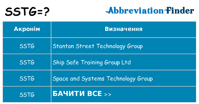 Що sstg означають