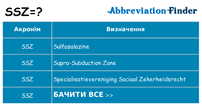 Що ssz означають