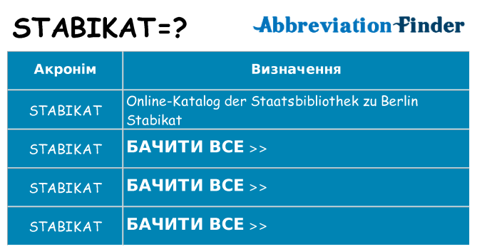 Що stabikat означають