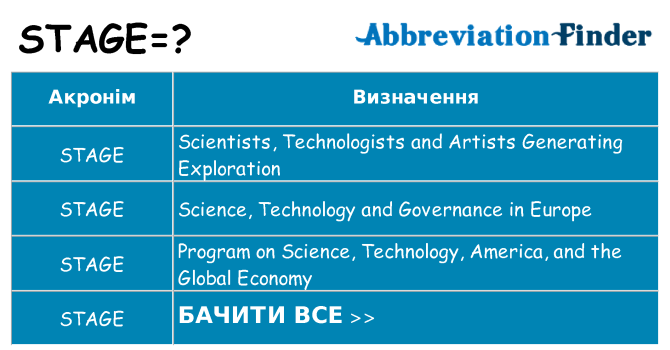 Що stage означають