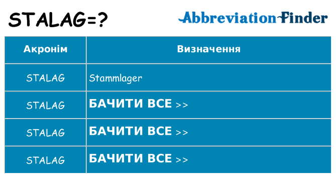 Що stalag означають